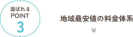 地域最安値の料金体系