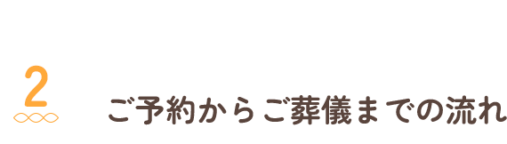 ご予約からご葬儀までの流れ